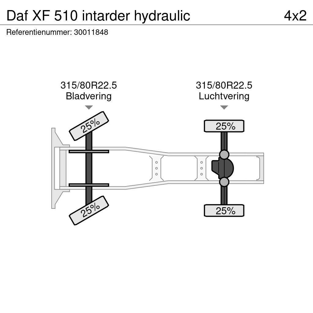 DAF XF 510 intarder hydraulic Sadulveokid