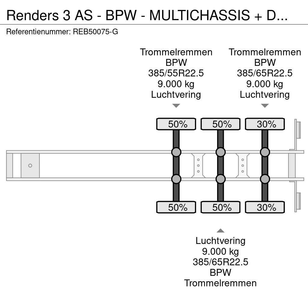 Renders 3 AS - BPW - MULTICHASSIS + DOUBLE BDF SYSTEM Konteinerveo poolhaagised