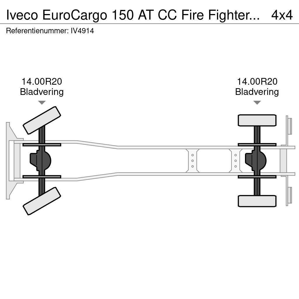 Iveco EuroCargo 150 AT CC Fire Fighter Truck Tuletõrjeautod