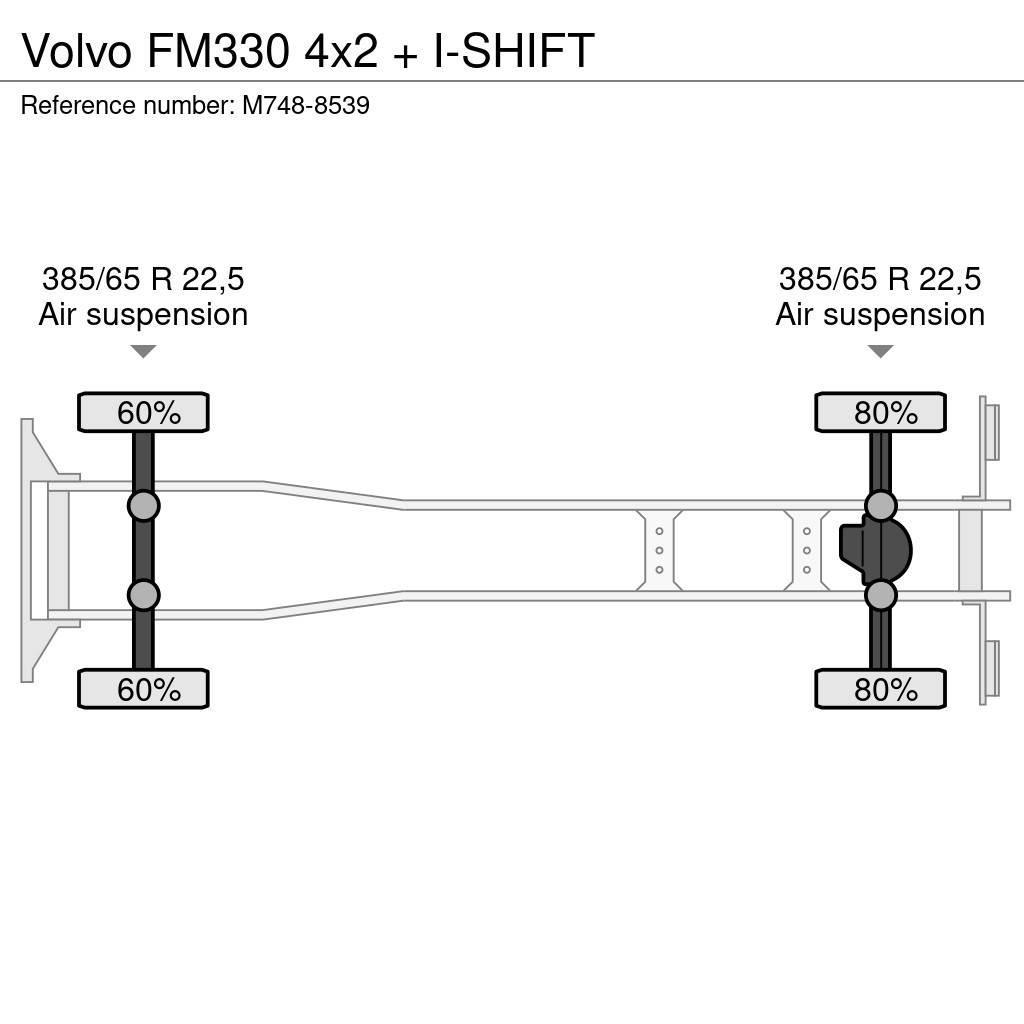 Volvo FM330 4x2 + I-SHIFT Vahetuskastiga tõstukautod