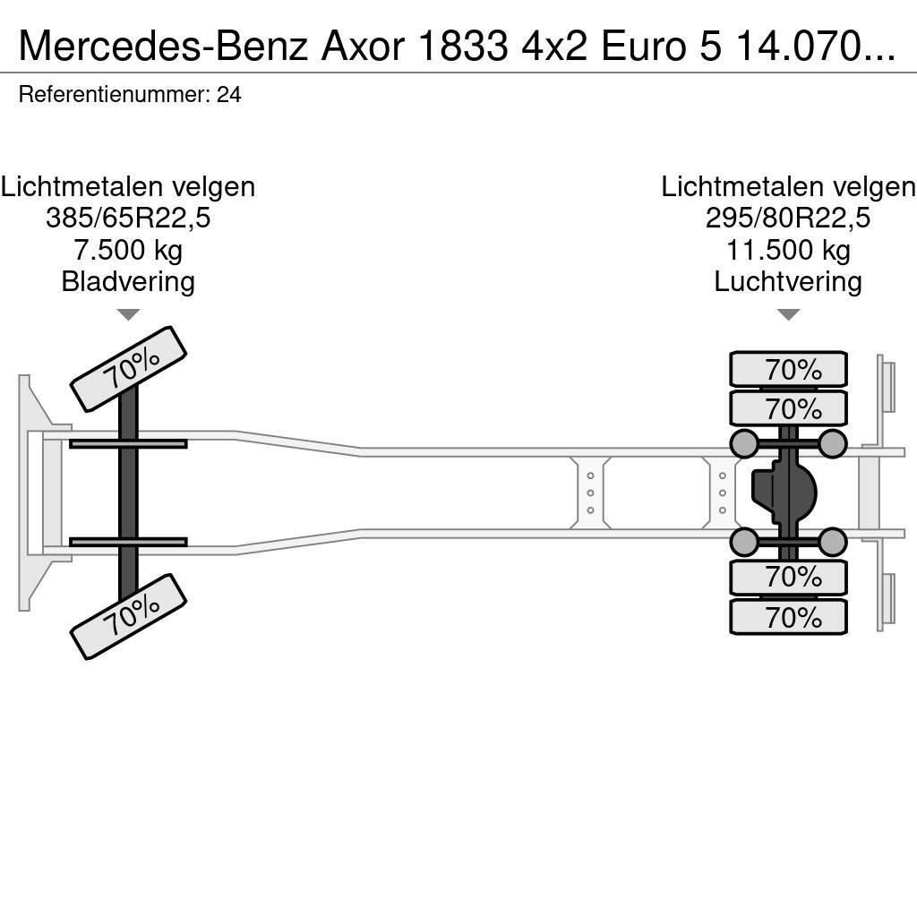 Mercedes-Benz Axor 1833 4x2 Euro 5 14.070 Liter Tank German Truc Tsisternveokid