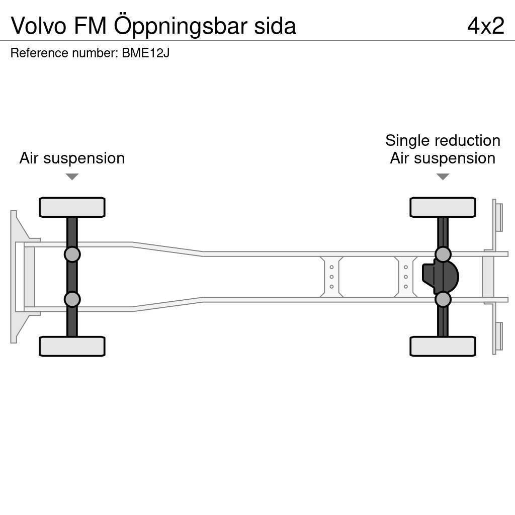 Volvo FM Öppningsbar sida Furgoonautod