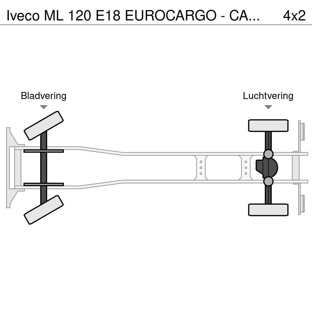 Iveco ML 120 E18 EUROCARGO - CARRIER XARIOS 600 - LAMBER Külmikautod