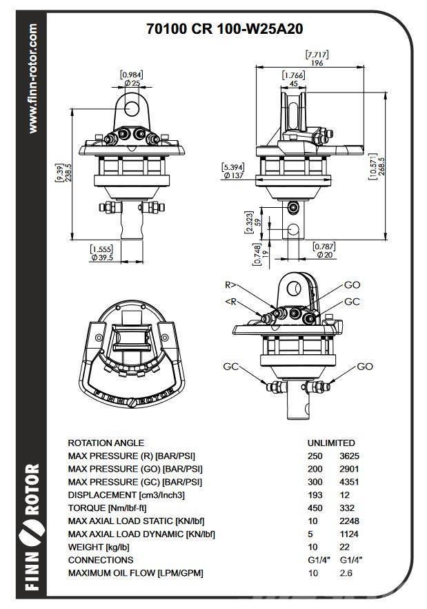 K.T.S Rotator - Flera olika storlekar Hüdraulika