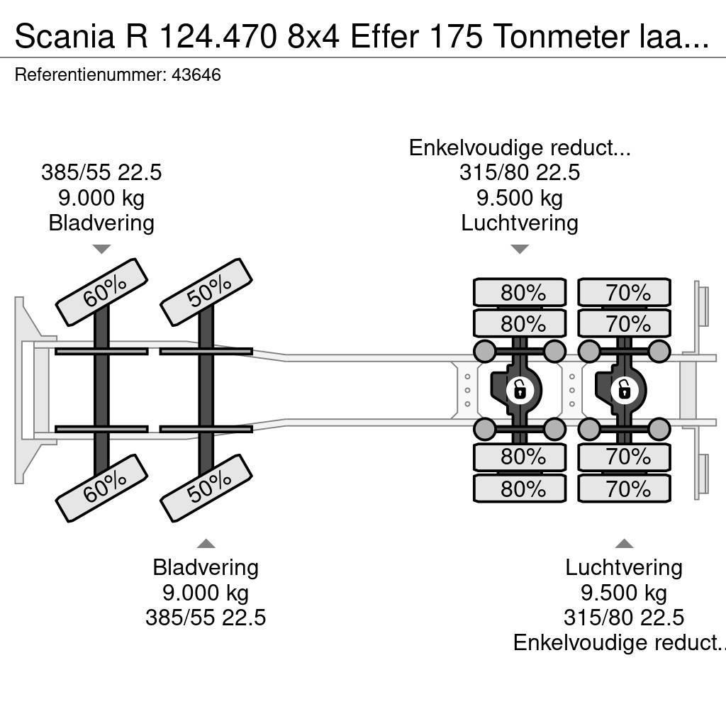 Scania R 124.470 8x4 Effer 175 Tonmeter laadkraan + Fly-J Maastikutõstukid