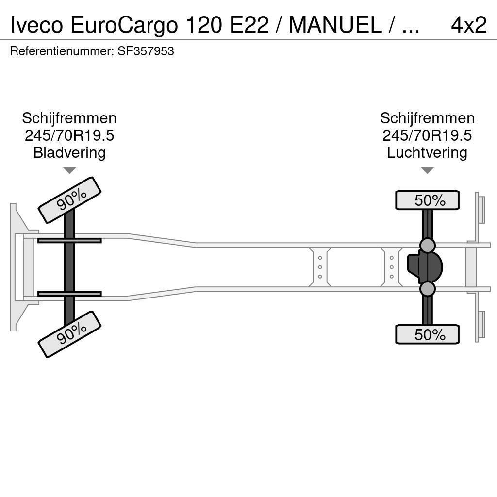 Iveco EuroCargo 120 E22 / MANUEL / EURO 5 / AIRCO Furgoonautod