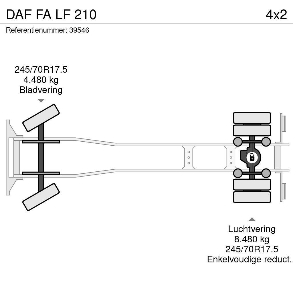 DAF FA LF 210 Furgoonautod