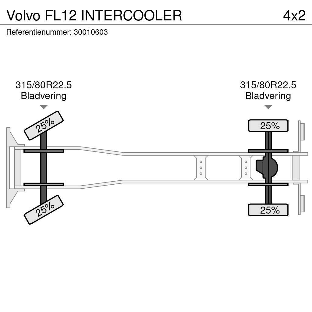 Volvo FL12 INTERCOOLER Kraanaga veokid