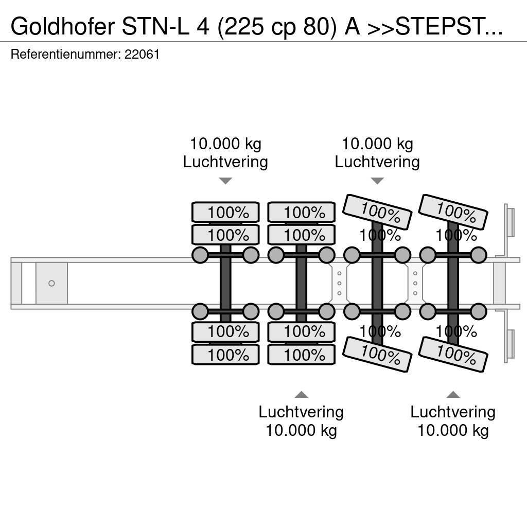 Goldhofer STN-L 4 (225 cp 80) A >>STEPSTAR<< (CARGOPLUS® tyr Raskeveo poolhaagised