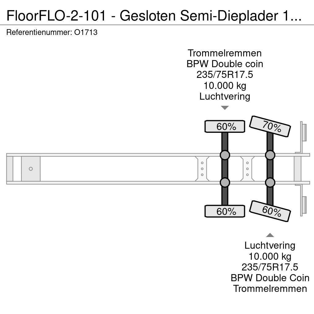 Floor FLO-2-101 - Gesloten Semi-Dieplader 12.5m - ALU Op Raskeveo poolhaagised