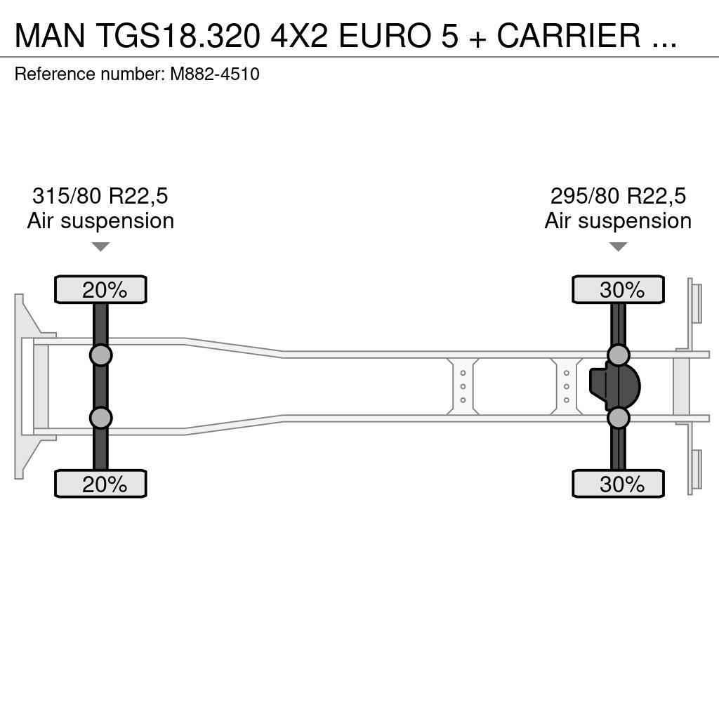 MAN TGS18.320 4X2 EURO 5 + CARRIER SUPRA 750 Külmikautod
