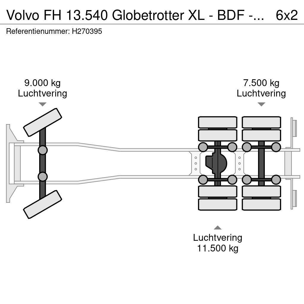 Volvo FH 13.540 Globetrotter XL - BDF - Retarder - Full Trossüsteemiga vahetuskere veokid