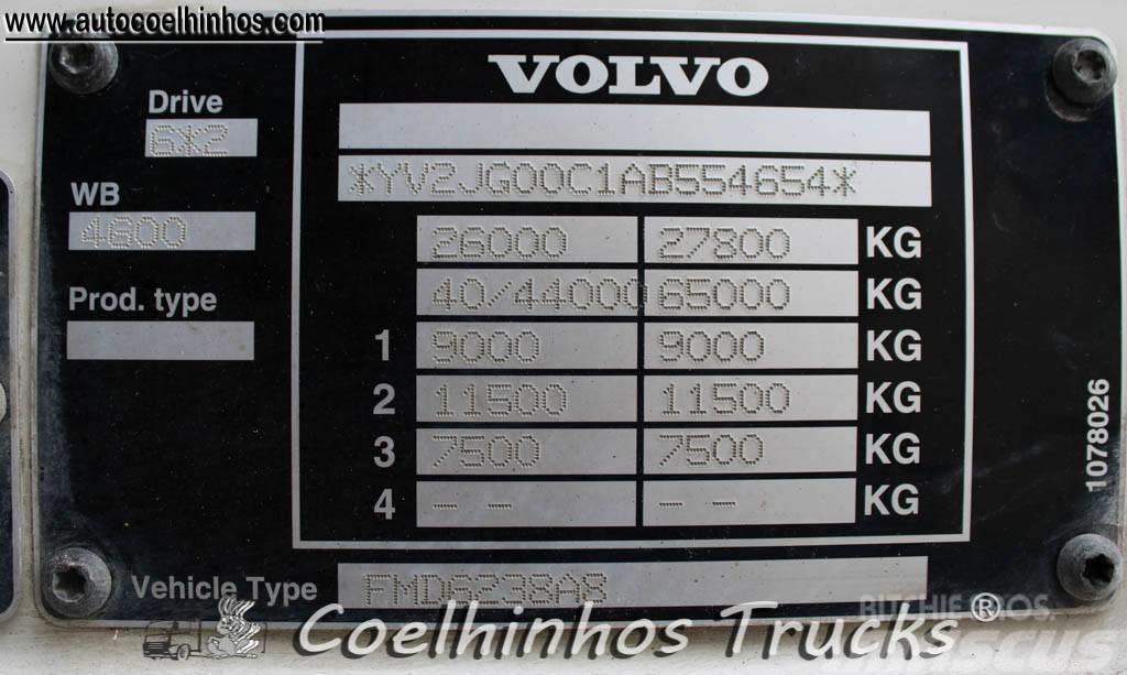 Volvo FM 380 + Hiab 288 Madelautod