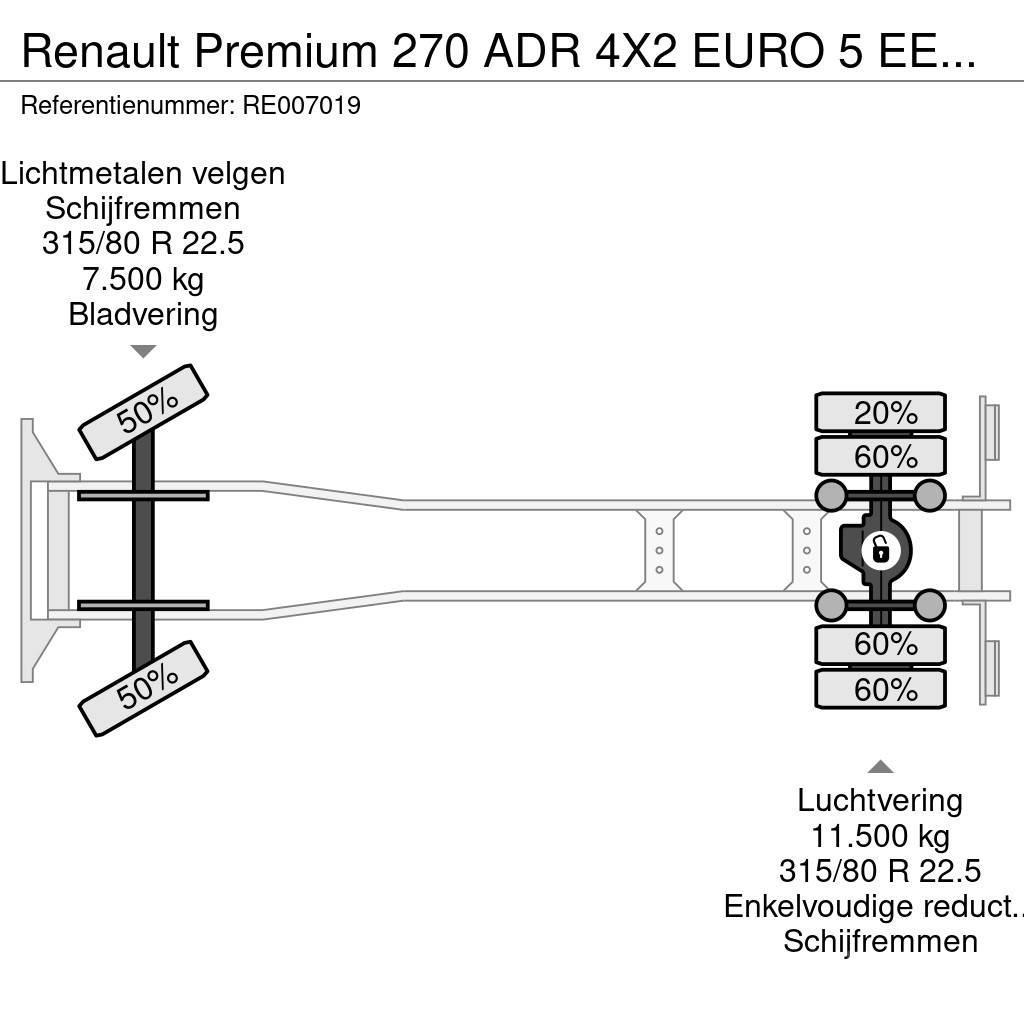 Renault Premium 270 ADR 4X2 EURO 5 EEV TANKWAGEN - 4 CHAMB Tsisternveokid