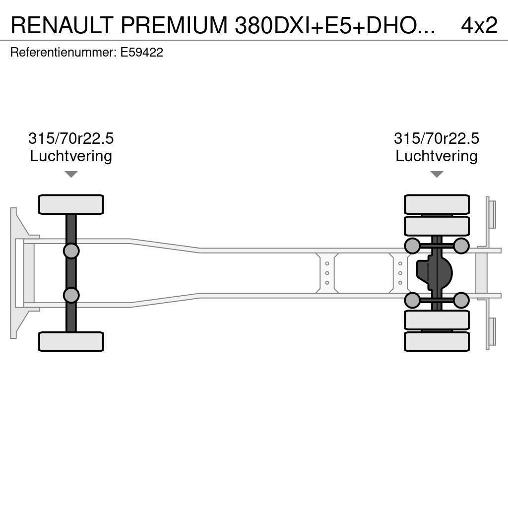 Renault PREMIUM 380DXI+E5+DHOLLANDIA Tentautod
