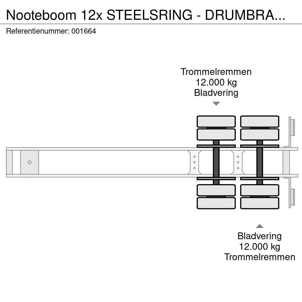Nooteboom 12x STEELSRING - DRUMBRAKES - DOUBLE TIRES Metsaveopoolhaagised