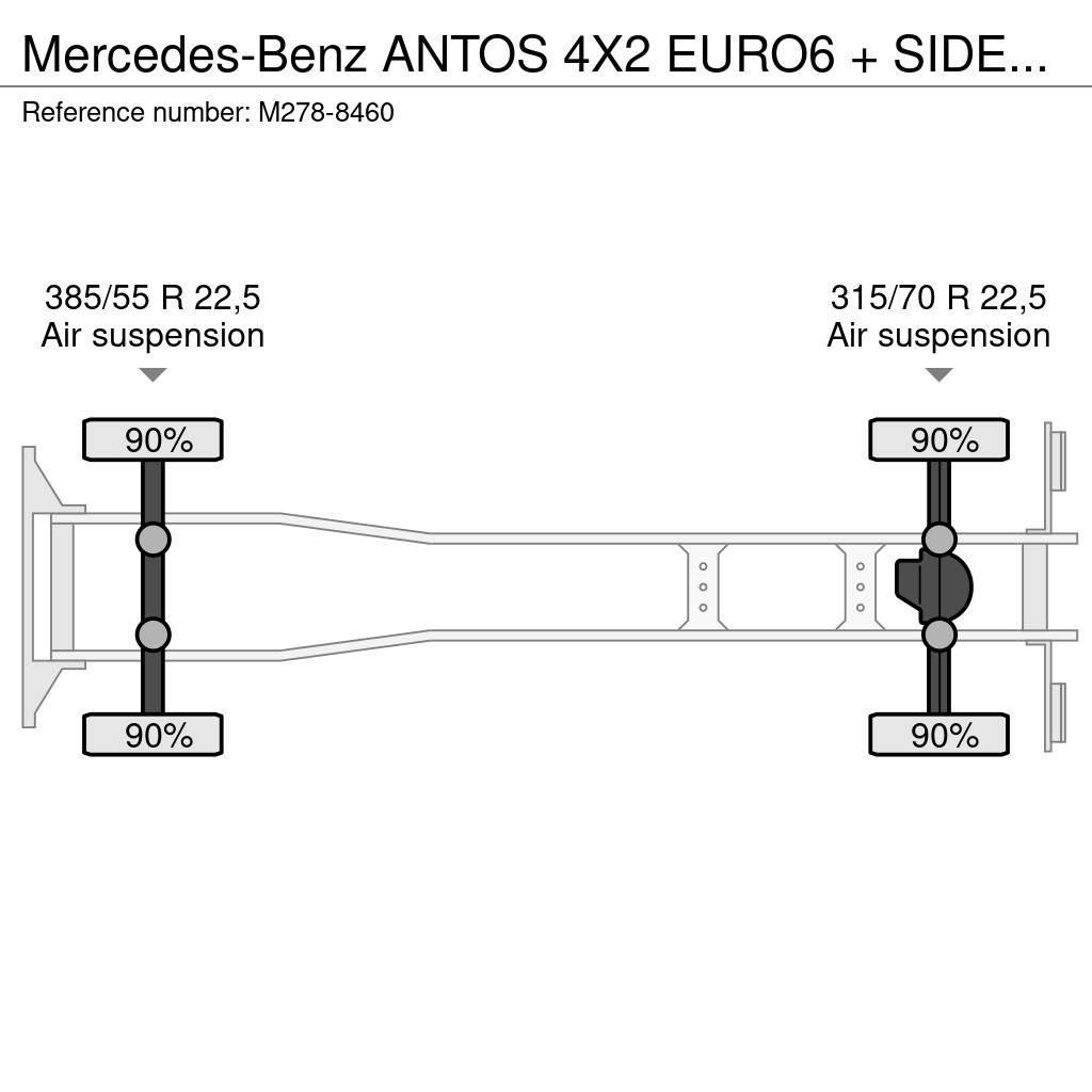 Mercedes-Benz ANTOS 4X2 EURO6 + SIDE OPENING Furgoonautod
