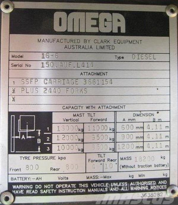 Omega Omega	16-6 Kahveltõstukid - muud