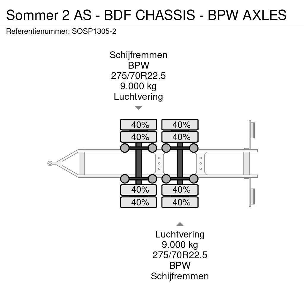Sommer 2 AS - BDF CHASSIS - BPW AXLES Vahetuskerehaagised