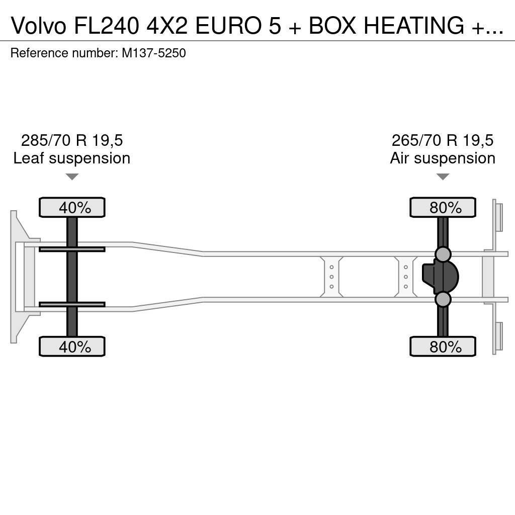 Volvo FL240 4X2 EURO 5 + BOX HEATING + FRIGO THERMOKING Furgoonautod