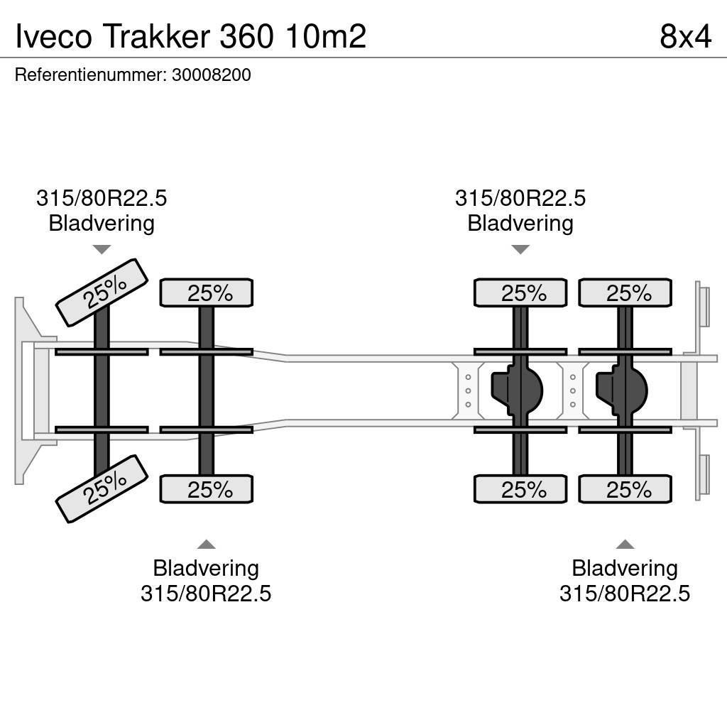 Iveco Trakker 360 10m2 Betooniveokid