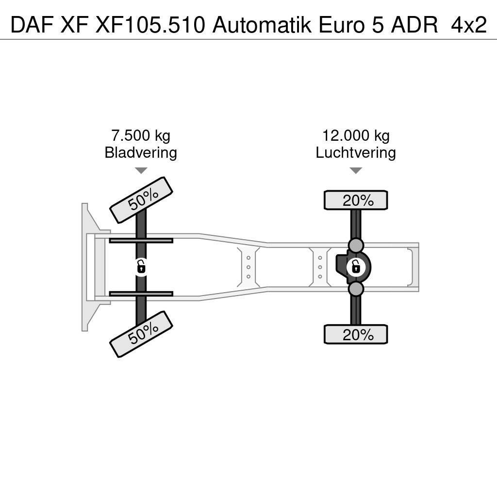 DAF XF XF105.510 Automatik Euro 5 ADR Sadulveokid