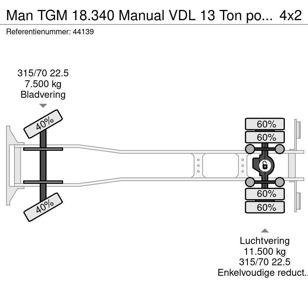MAN TGM 18.340 Manual VDL 13 Ton portaalarmsysteem Vahetuskastiga tõstukautod