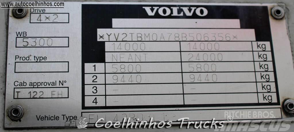 Volvo Fl 240 Tentautod