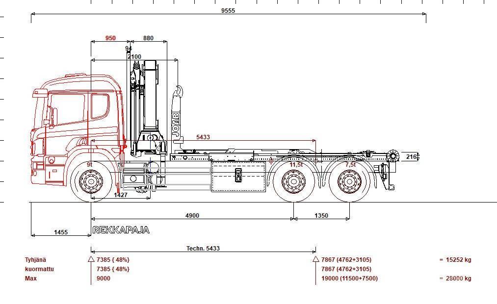 Scania P 410 6x2*4 HMF 2020 K4 + JOAB 20 t koukku Kraanaga veokid