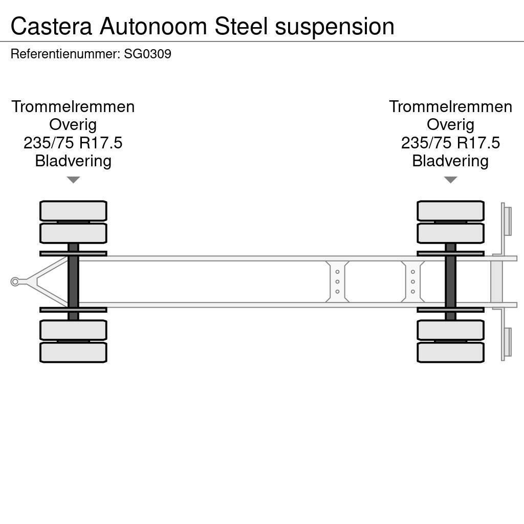 Castera Autonoom Steel suspension Madelhaagised