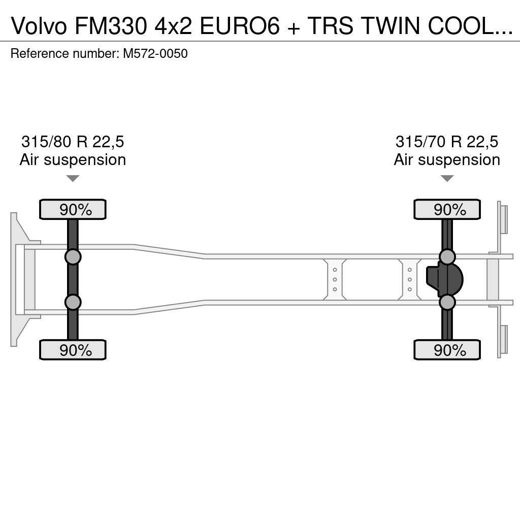 Volvo FM330 4x2 EURO6 + TRS TWIN COOL + 8,6M BOX Külmikautod