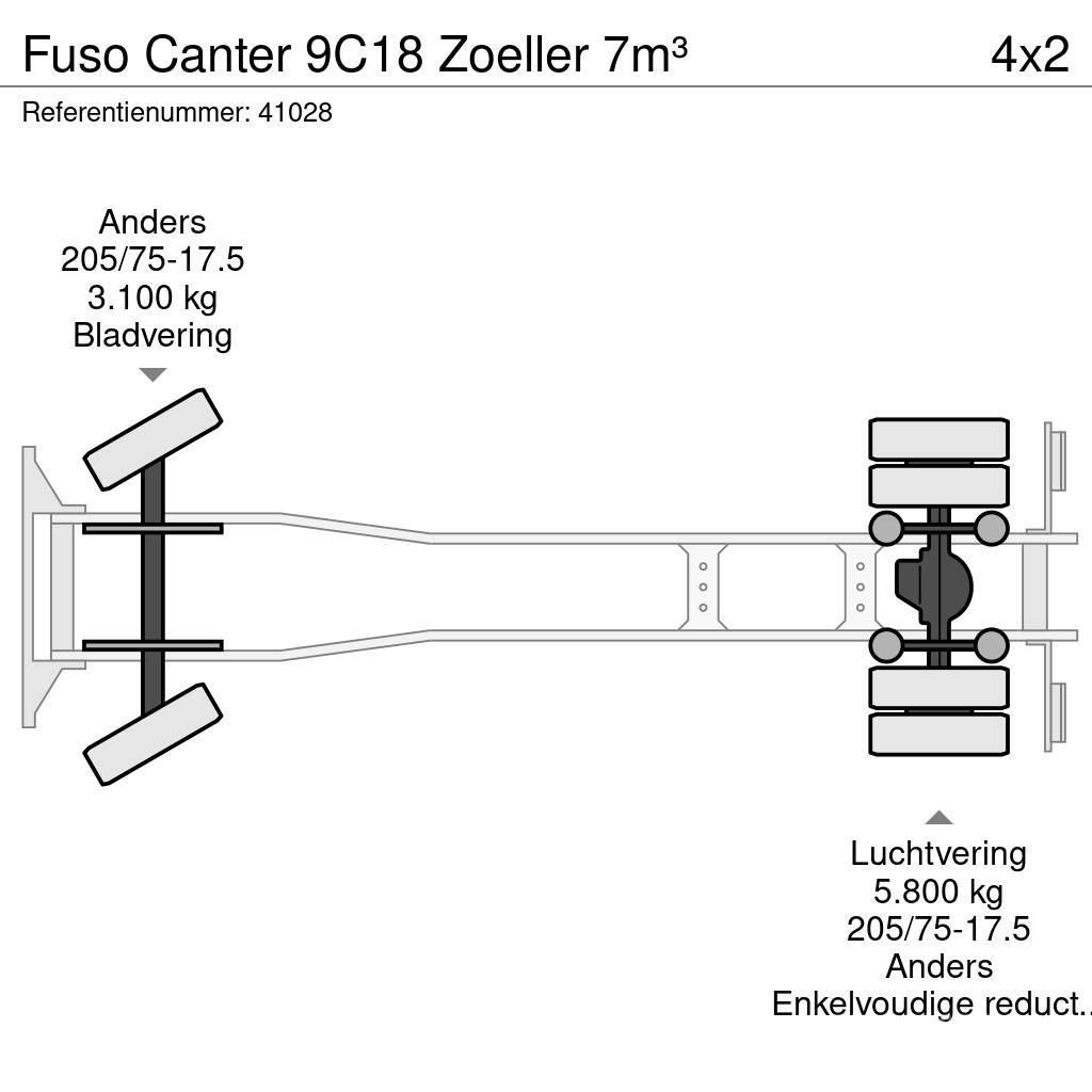 Fuso Canter 9C18 Zoeller 7m³ Prügiautod