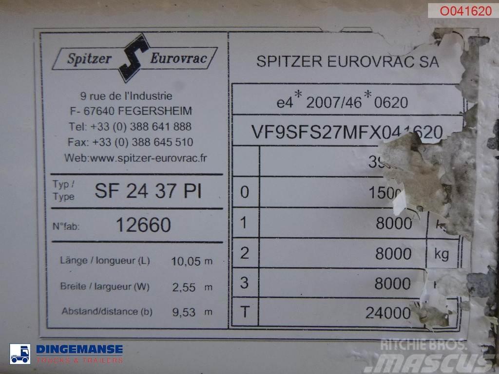 Spitzer Powder tank alu 37 m3 Tsistern poolhaagised