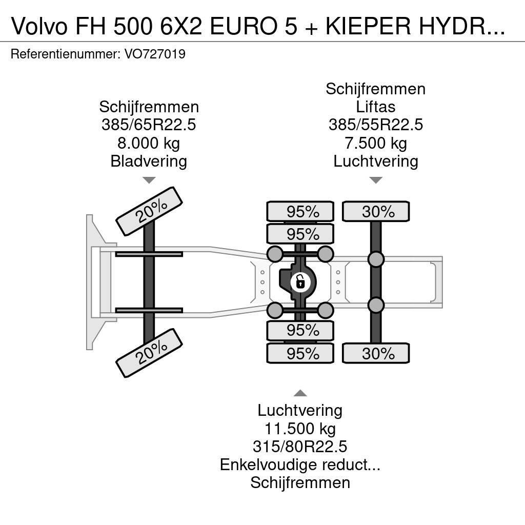 Volvo FH 500 6X2 EURO 5 + KIEPER HYDRAULIEK Sadulveokid