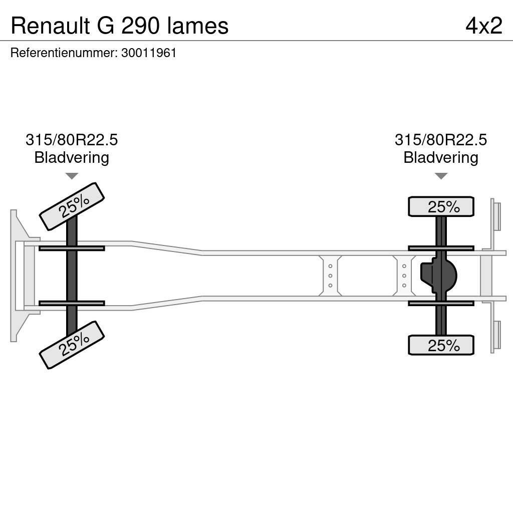 Renault G 290 lames Kallurid