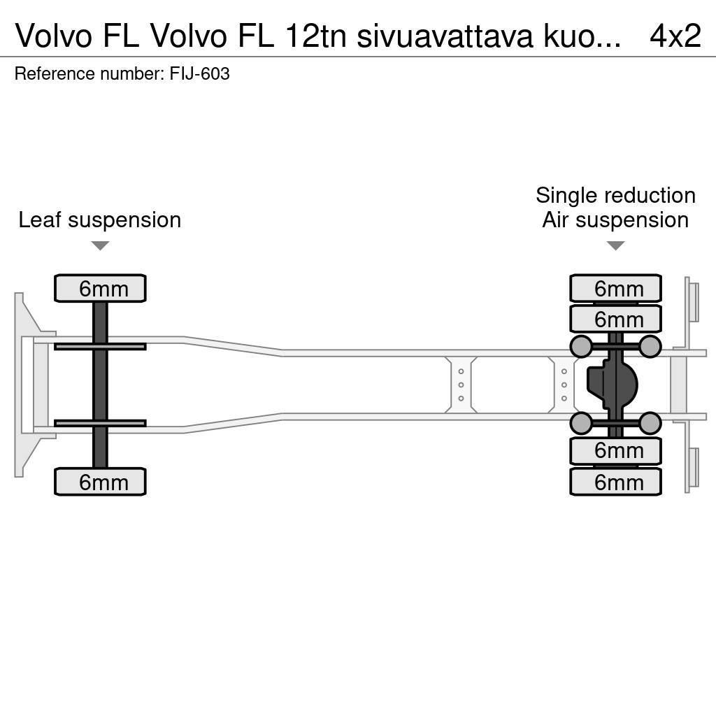 Volvo FL Volvo FL 12tn sivuavattava kuormakori Furgoonautod