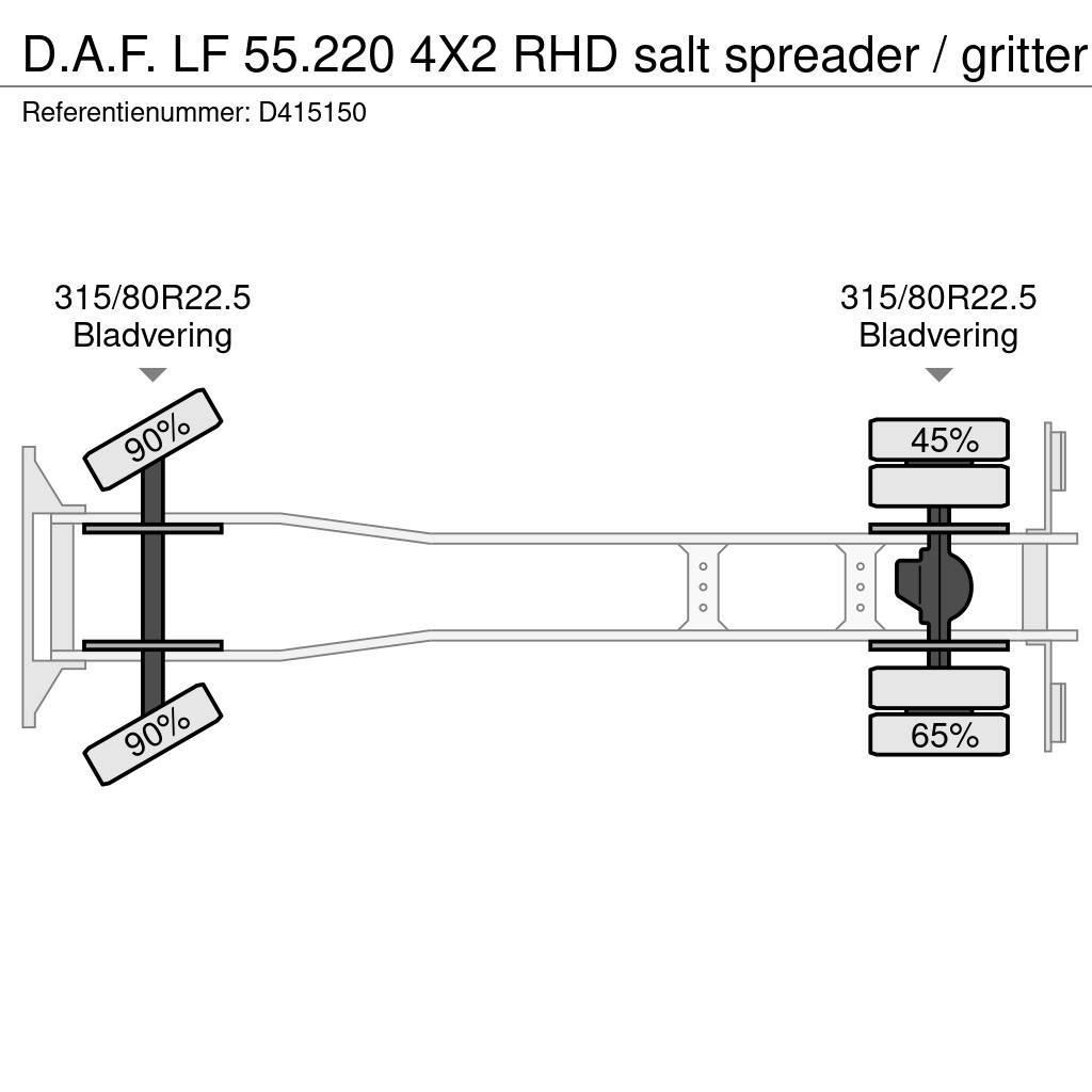 DAF LF 55.220 4X2 RHD salt spreader / gritter Vaakumautod