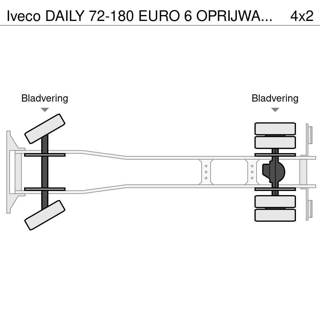 Iveco DAILY 72-180 EURO 6 OPRIJWAGEN / HYDRO OPRIJKLEP / Autoveokid