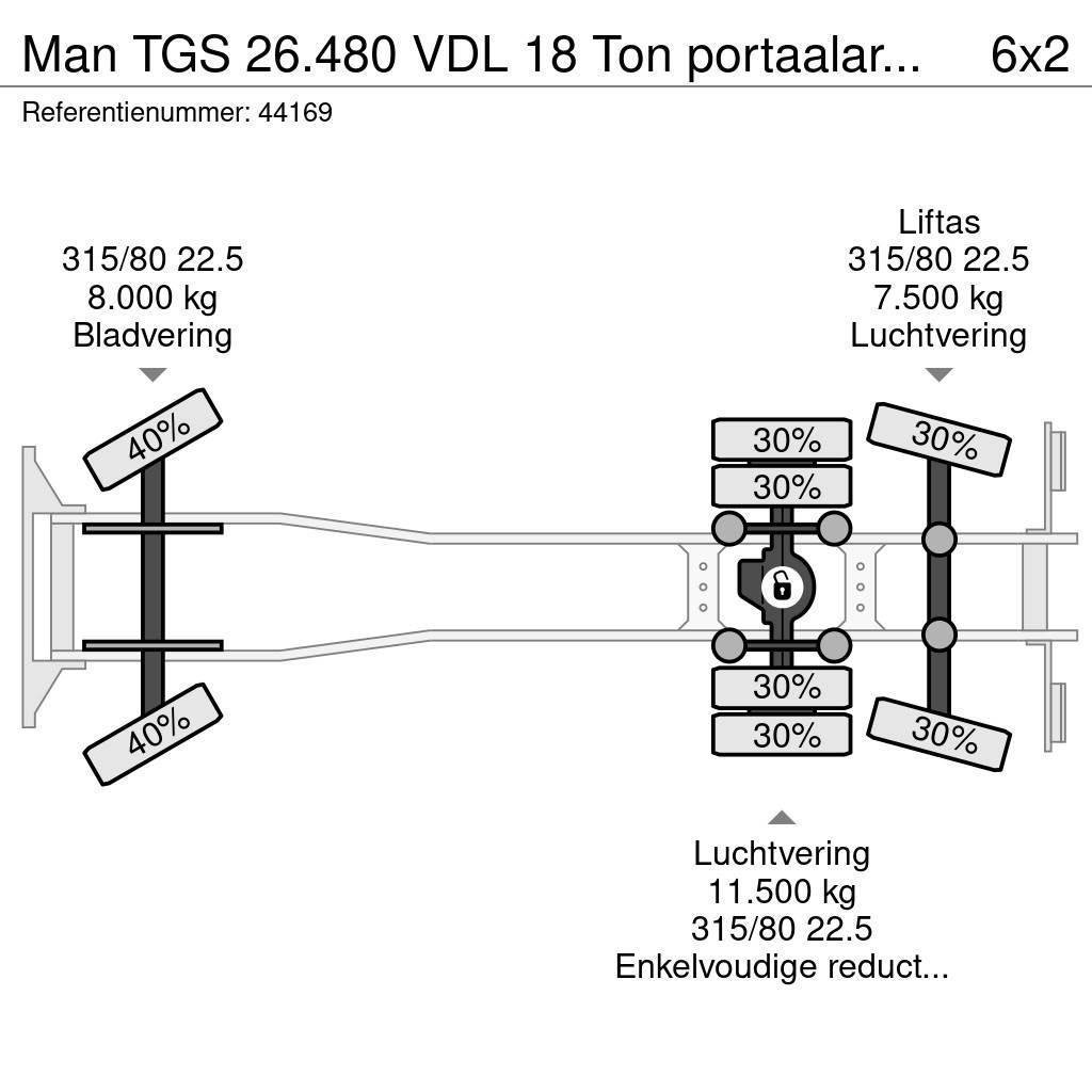 MAN TGS 26.480 VDL 18 Ton portaalarmsysteem Vahetuskastiga tõstukautod