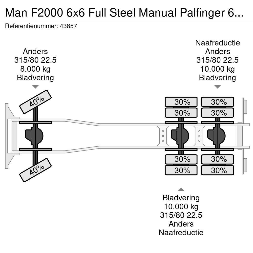 MAN F2000 6x6 Full Steel Manual Palfinger 68 Tonmeter Maastikutõstukid