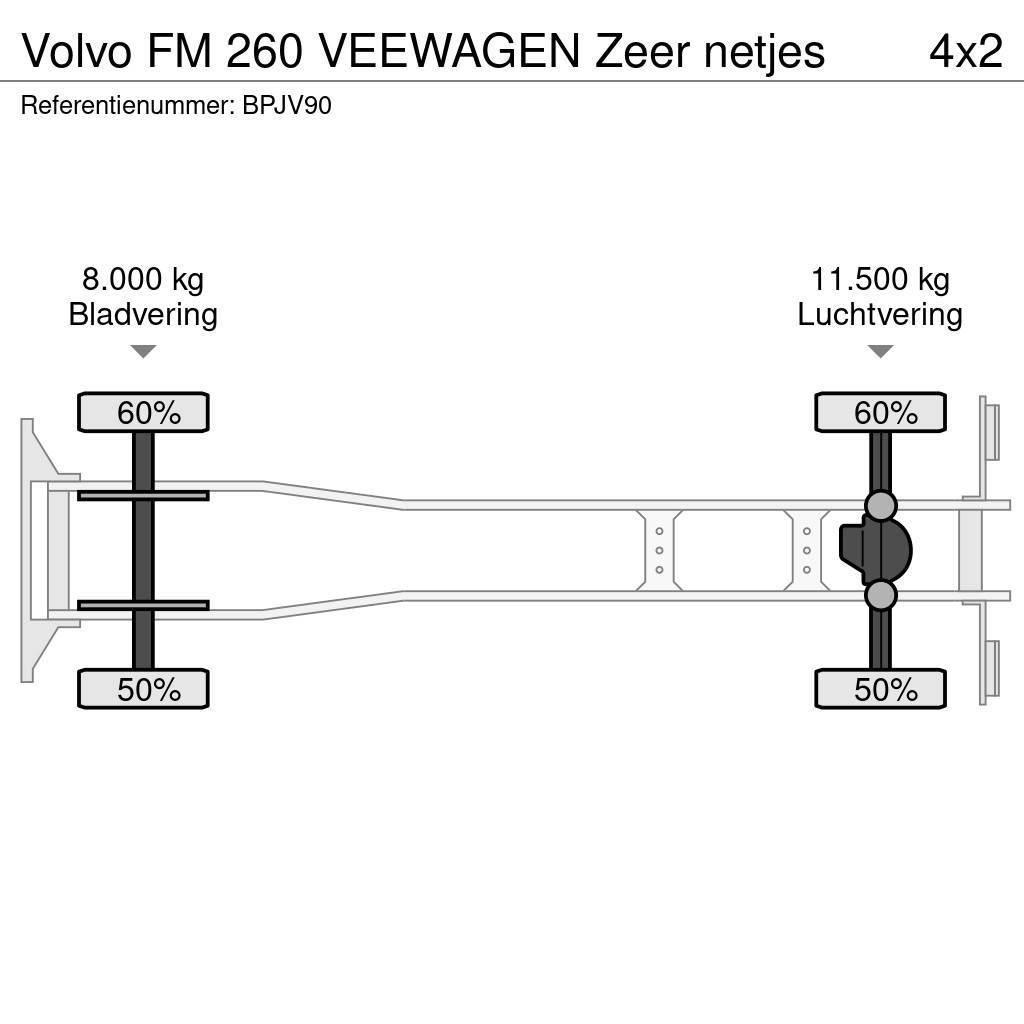 Volvo FM 260 VEEWAGEN Zeer netjes Loomaveokid