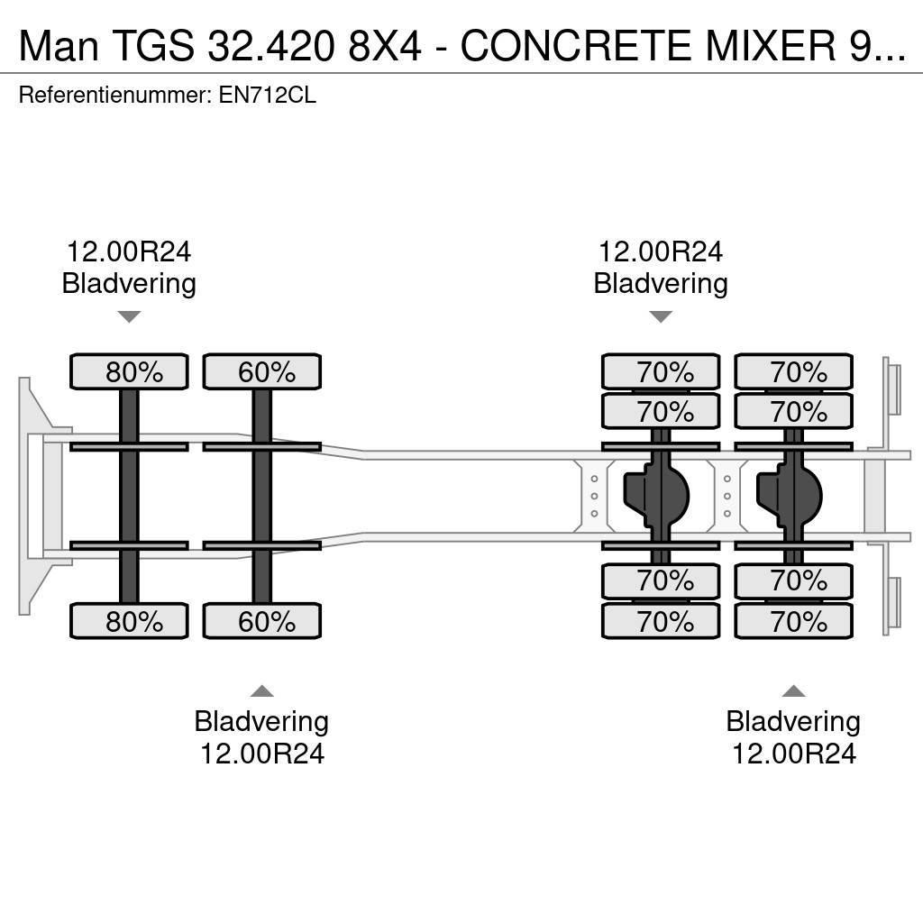 MAN TGS 32.420 8X4 - CONCRETE MIXER 9 M3 FRUMECAR Betooniveokid
