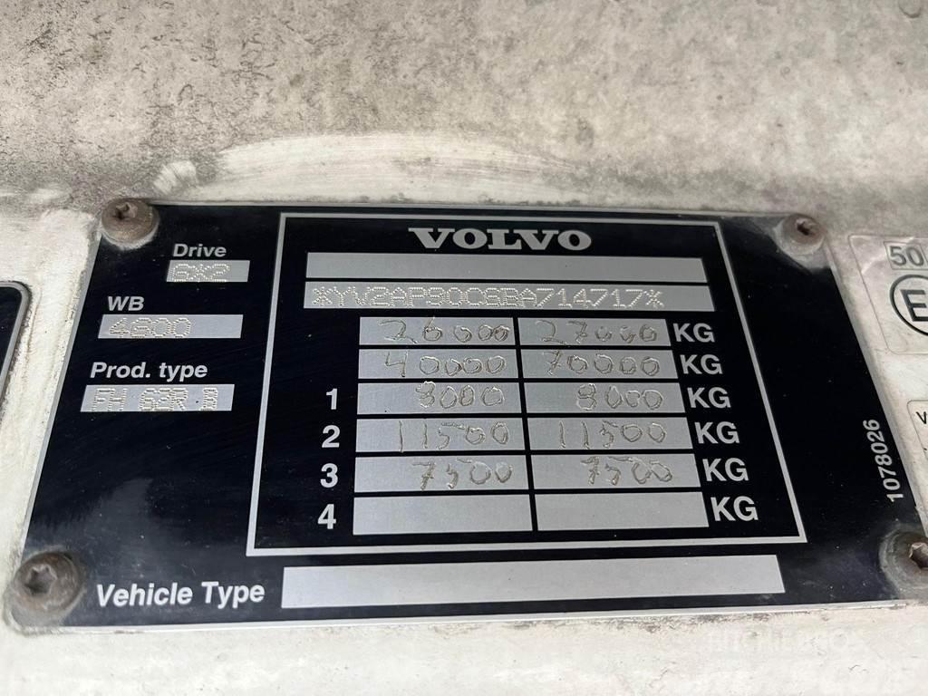 Volvo FH 16 700 6x2 GLOBE XXL / RETARDER / BIG AXLE Furgoonautod