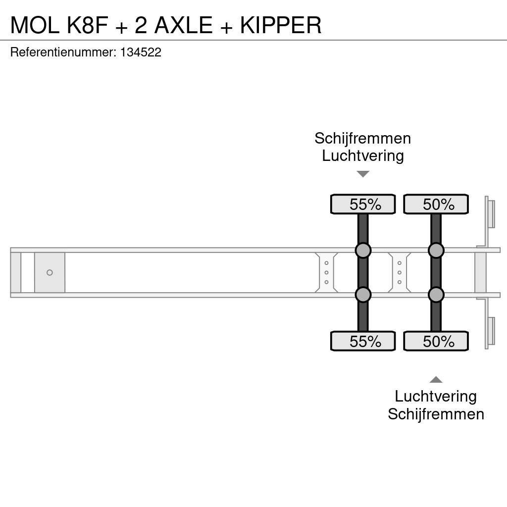 MOL K8F + 2 AXLE + KIPPER Kallur-poolhaagised