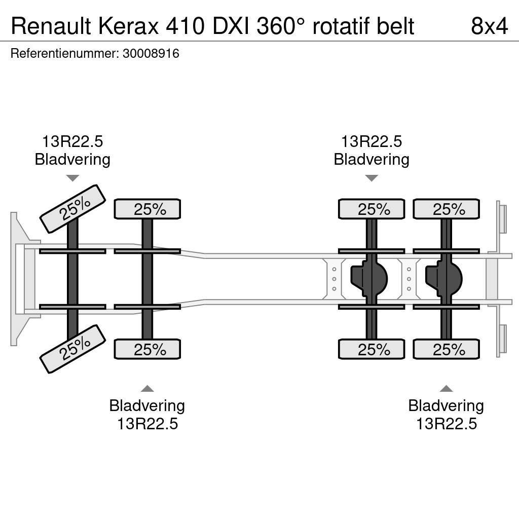 Renault Kerax 410 DXI 360° rotatif belt Betooniveokid