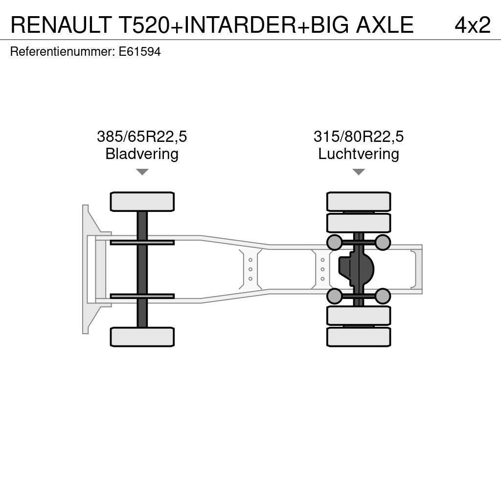 Renault T520+INTARDER+BIG AXLE Sadulveokid