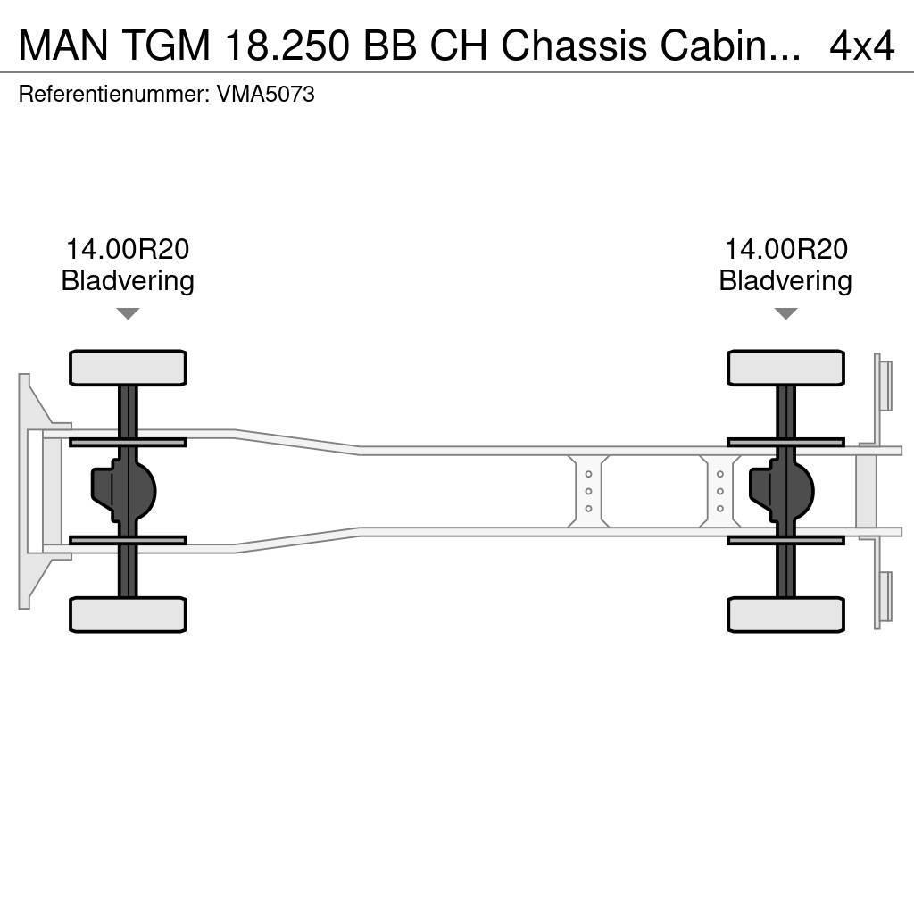 MAN TGM 18.250 BB CH Chassis Cabin (25 units) Raamautod