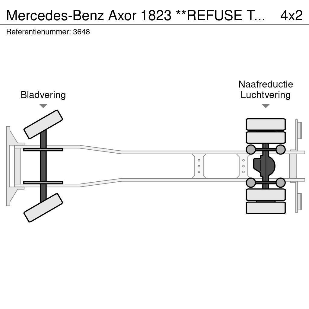 Mercedes-Benz Axor 1823 **REFUSE TRUCK-BENNE ORDURE-MULLWAGEN** Prügiautod