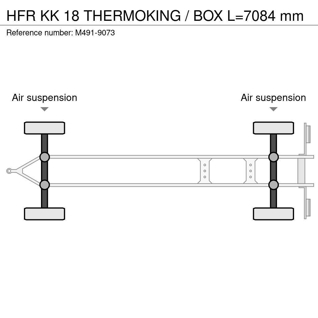 HFR KK 18 THERMOKING / BOX L=7084 mm Külmikhaagised