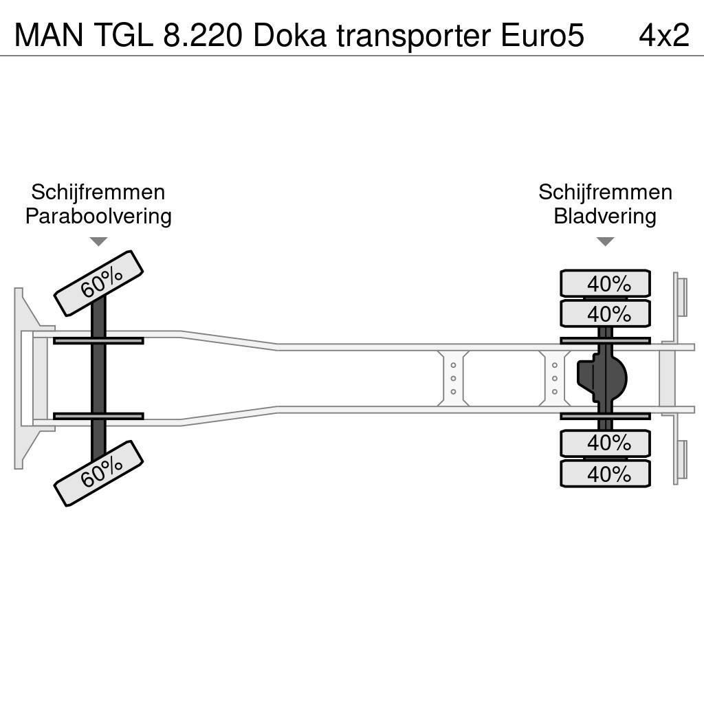 MAN TGL 8.220 Doka transporter Euro5 Autoveokid